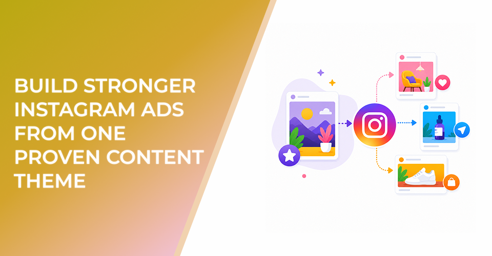 Build Stronger Instagram Ads From One Proven Content Theme