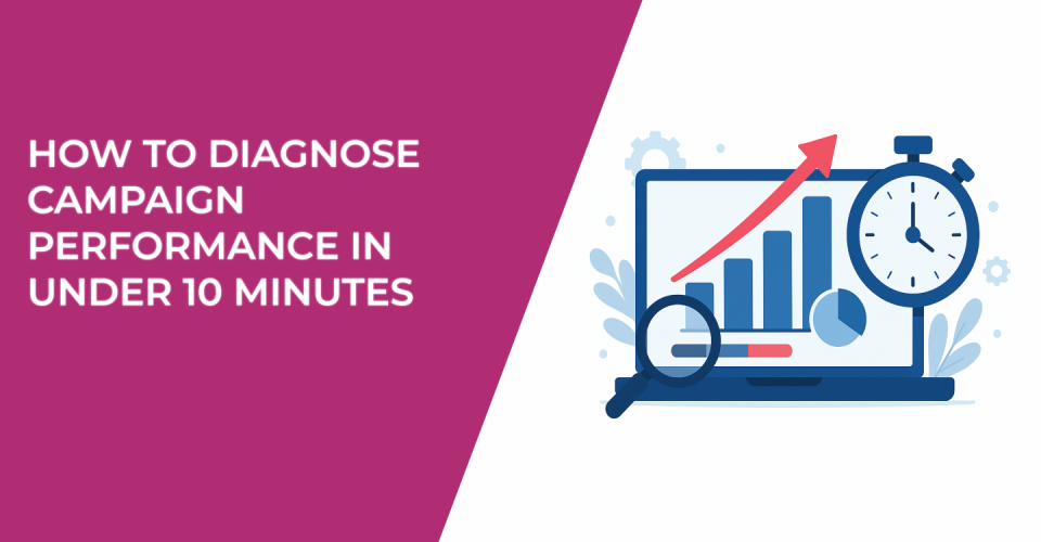 How to Diagnose Campaign Performance in Under 10 Minutes