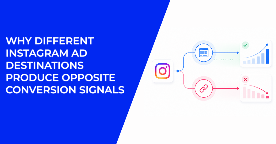 Why Different Instagram Ad Destinations Produce Opposite Conversion Signals