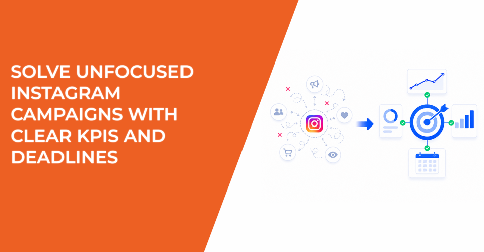 Solve Unfocused Instagram Campaigns with Clear KPIs And Deadlines