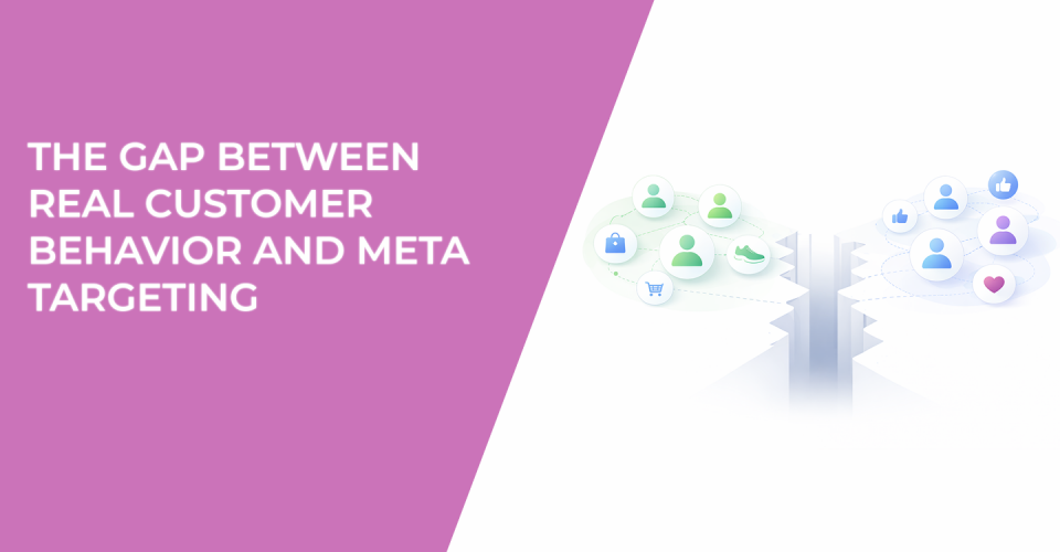 The Gap Between Real Customer Behavior and Meta Targeting