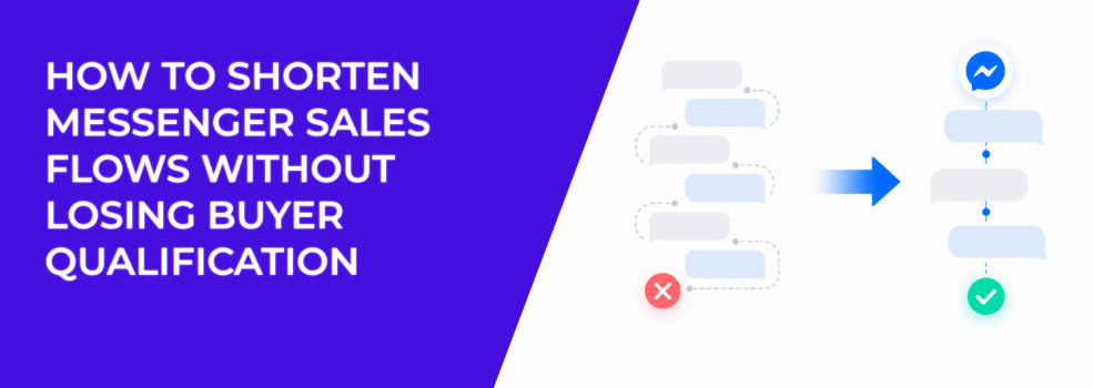 How To Shorten Messenger Sales Flows Without Losing Buyer Qualification