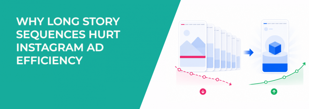 Why Long Story Sequences Hurt Instagram Ad Efficiency