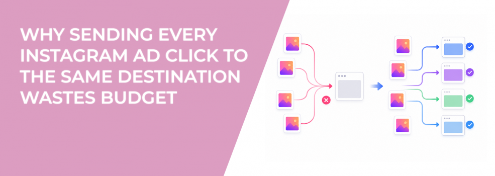 Why Sending Every Instagram Ad Click to the Same Destination Wastes Budget