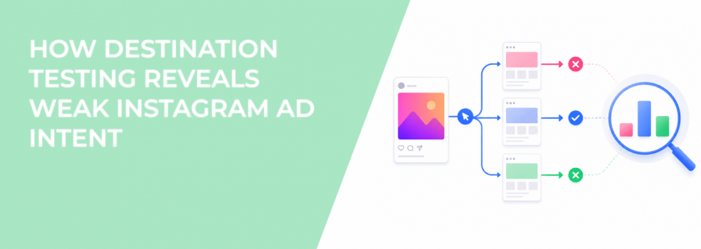 How Destination Testing Reveals Weak Instagram Ad Intent