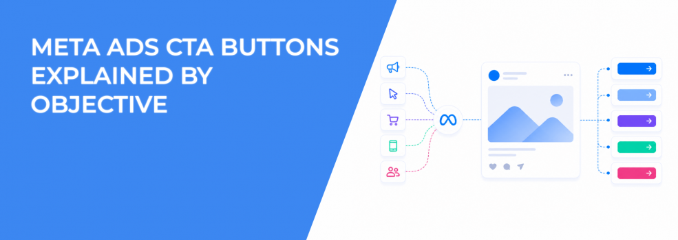 Meta Ads CTA Buttons Explained by Objective