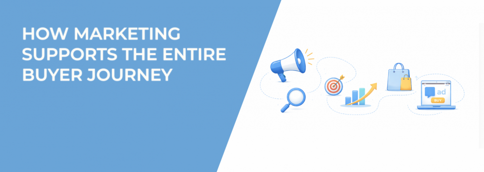 How Marketing Supports the Entire Buyer Journey