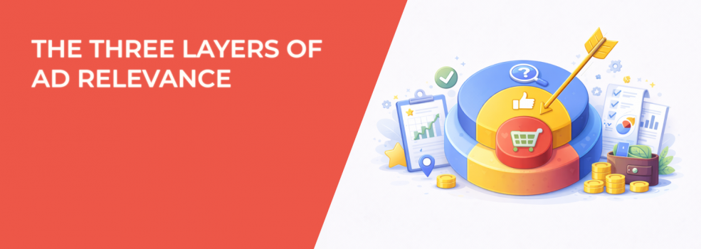 The Three Layers of Ad Relevance