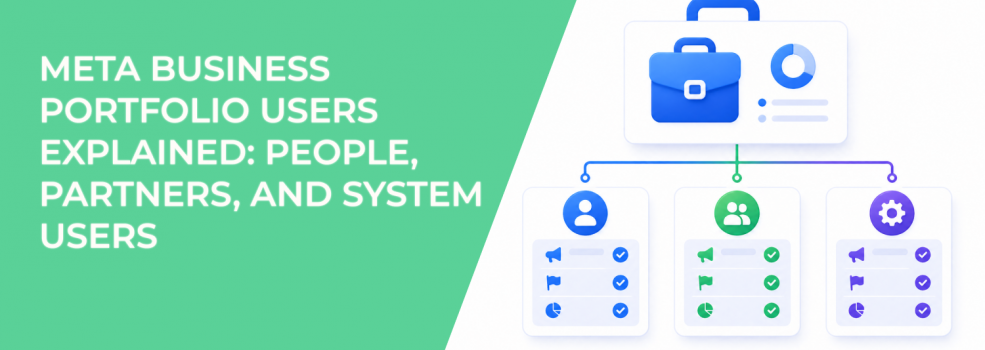 Meta Business Portfolio Users Explained: People, Partners, and System Users