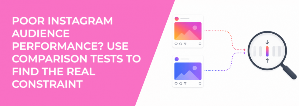Poor Instagram Audience Performance? Use Comparison Tests to Find the Real Constraint