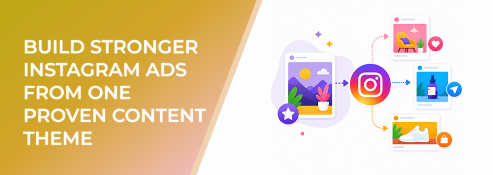 Build Stronger Instagram Ads From One Proven Content Theme