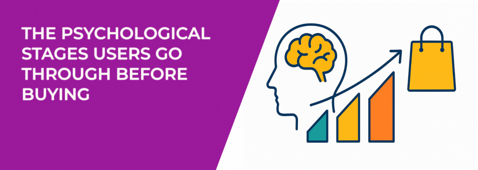 The Psychological Stages Users Go Through Before Buying