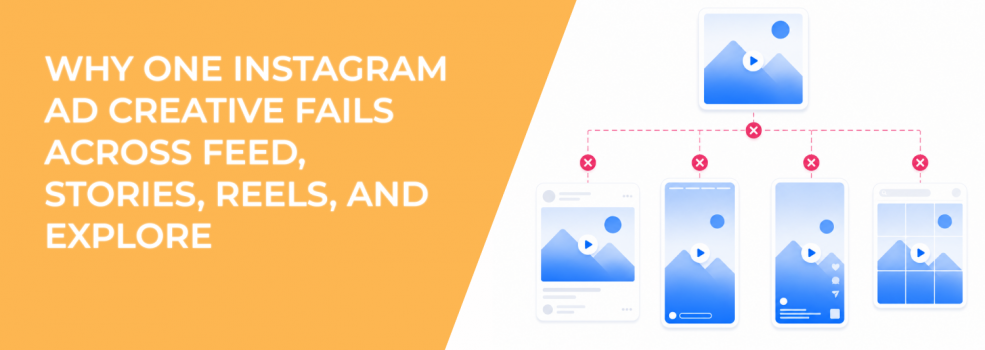 Why One Instagram Ad Creative Fails Across Feed, Stories, Reels, and Explore