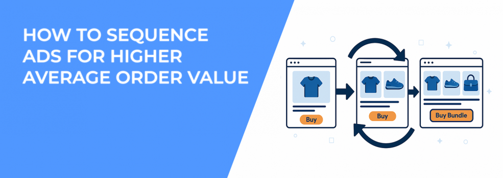 How to Sequence Ads for Higher Average Order Value