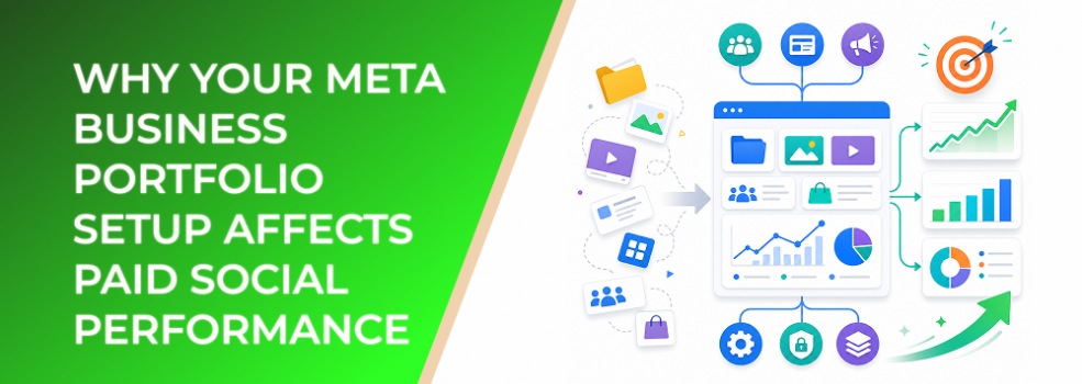 Why Your Meta Business Portfolio Setup Affects Paid Social Performance