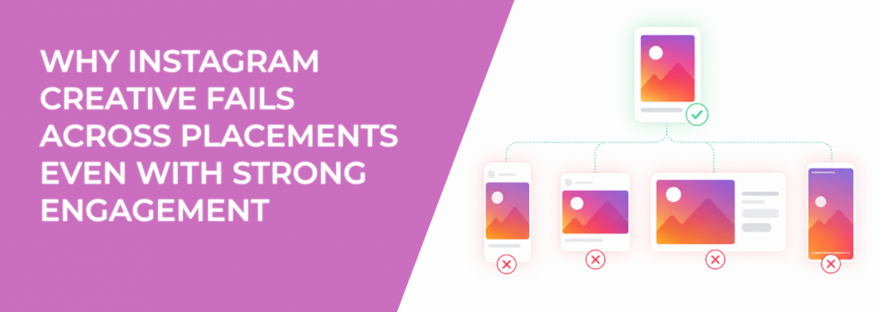 Why Instagram Creative Fails Across Placements Even With Strong Engagement
