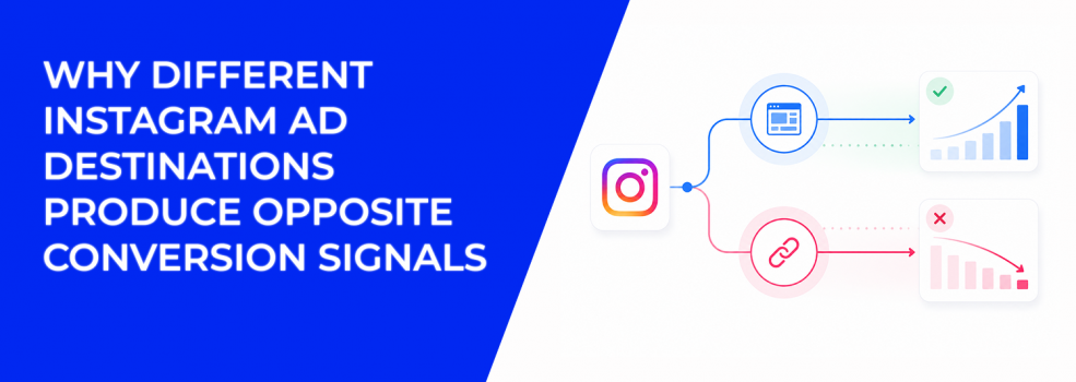 Why Different Instagram Ad Destinations Produce Opposite Conversion Signals