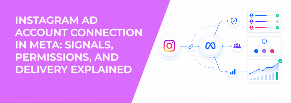 Instagram Ad Account Connection in Meta: Signals, Permissions, and Delivery Explained
