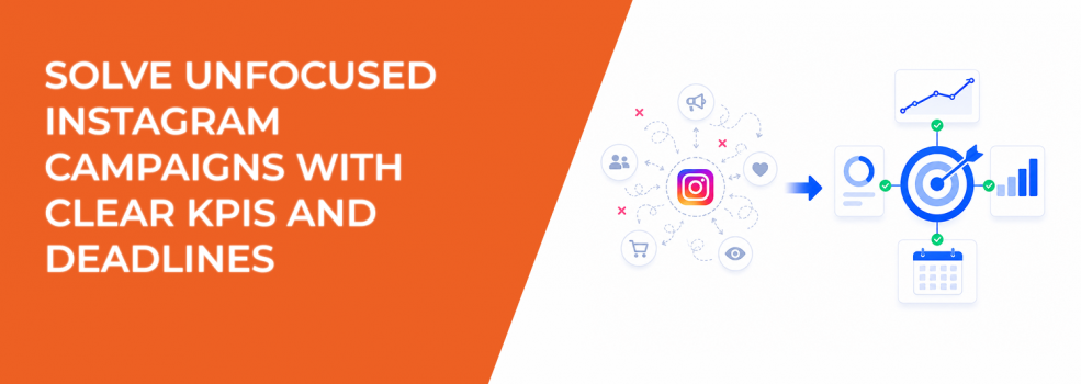 Solve Unfocused Instagram Campaigns with Clear KPIs And Deadlines