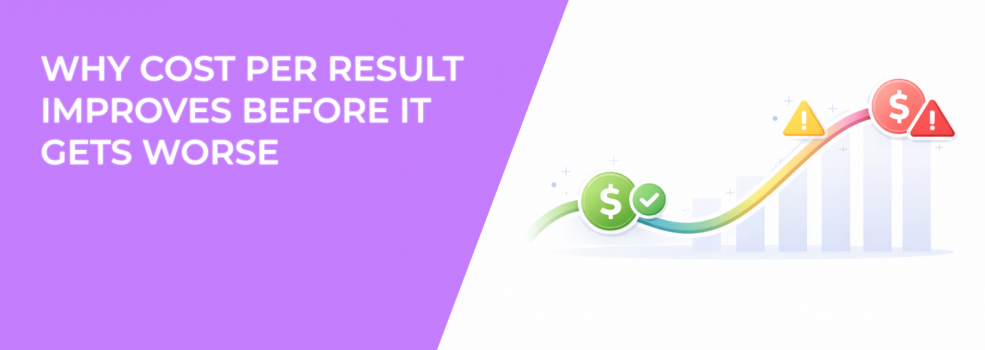 Why Cost Per Result Improves Before It Gets Worse