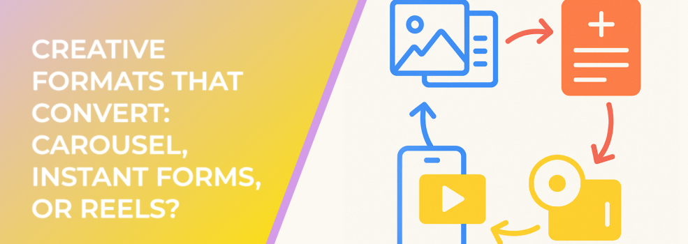 Creative Formats That Convert: Carousel, Instant Forms, or Reels?