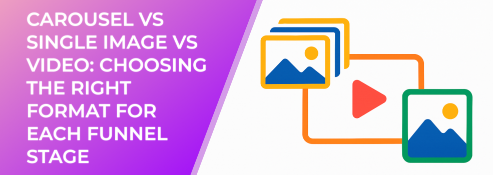 Carousel vs Single Image vs Video: Choosing the Right Format for Each Funnel Stage